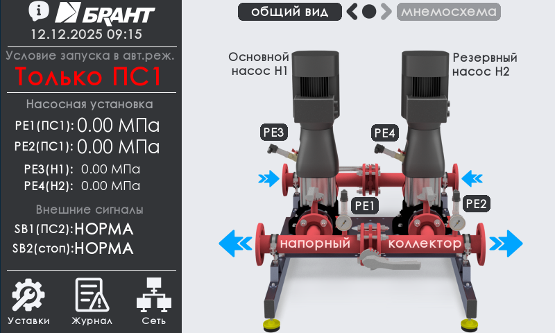 Панель оператора — общий вид